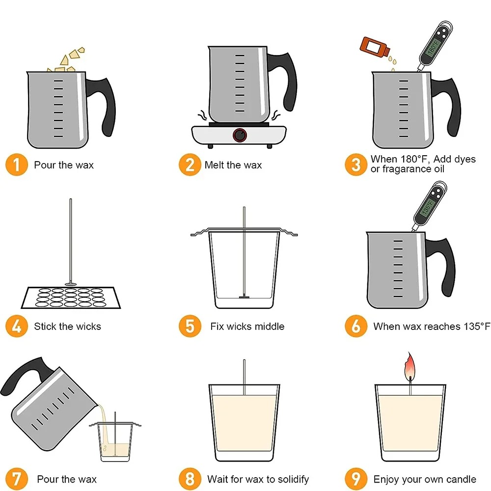 Glintmos DIY Candle Making Kit - đánh giá và giá Candle Making Jug